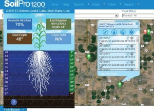 Valley irrigation SoilPro1200 DataReport
